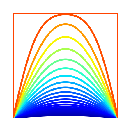 Diffusion